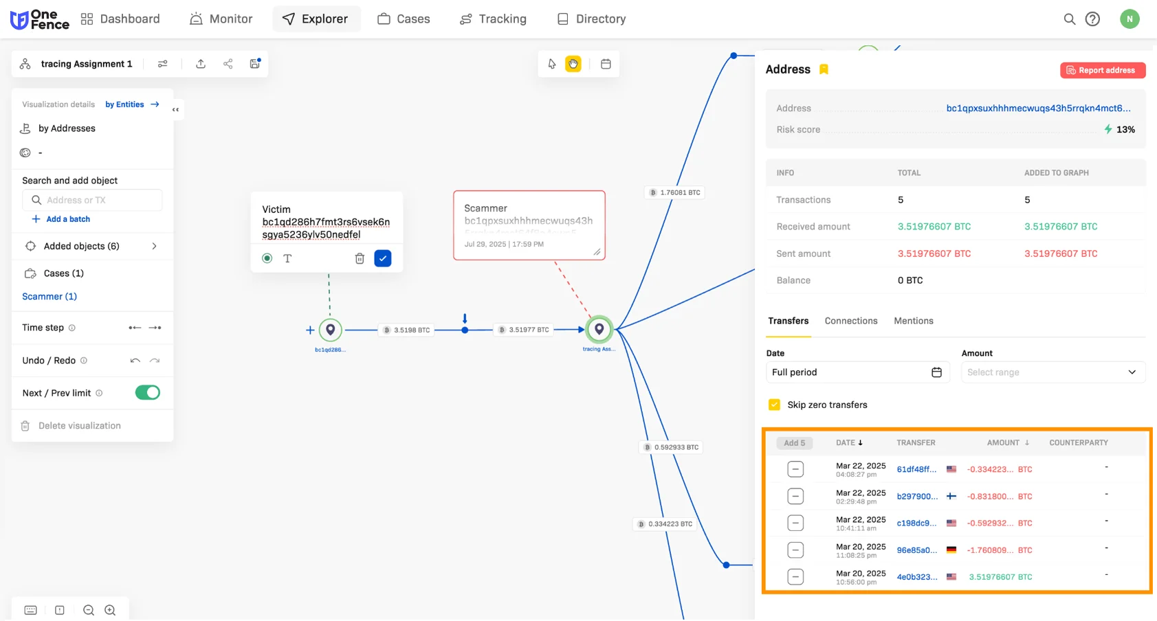 Crypto Tracing 1